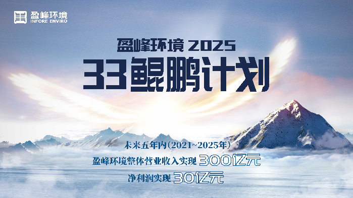 九游ninegame环境2025·33鲲鹏计划